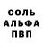 Cocaine Fish Scale Aiganym Altai